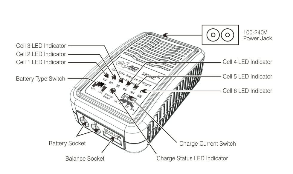 SkyRC e6